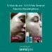 KIT SENSI PRO PARA PELES SENSÍVEIS - 2 PRODUTOS